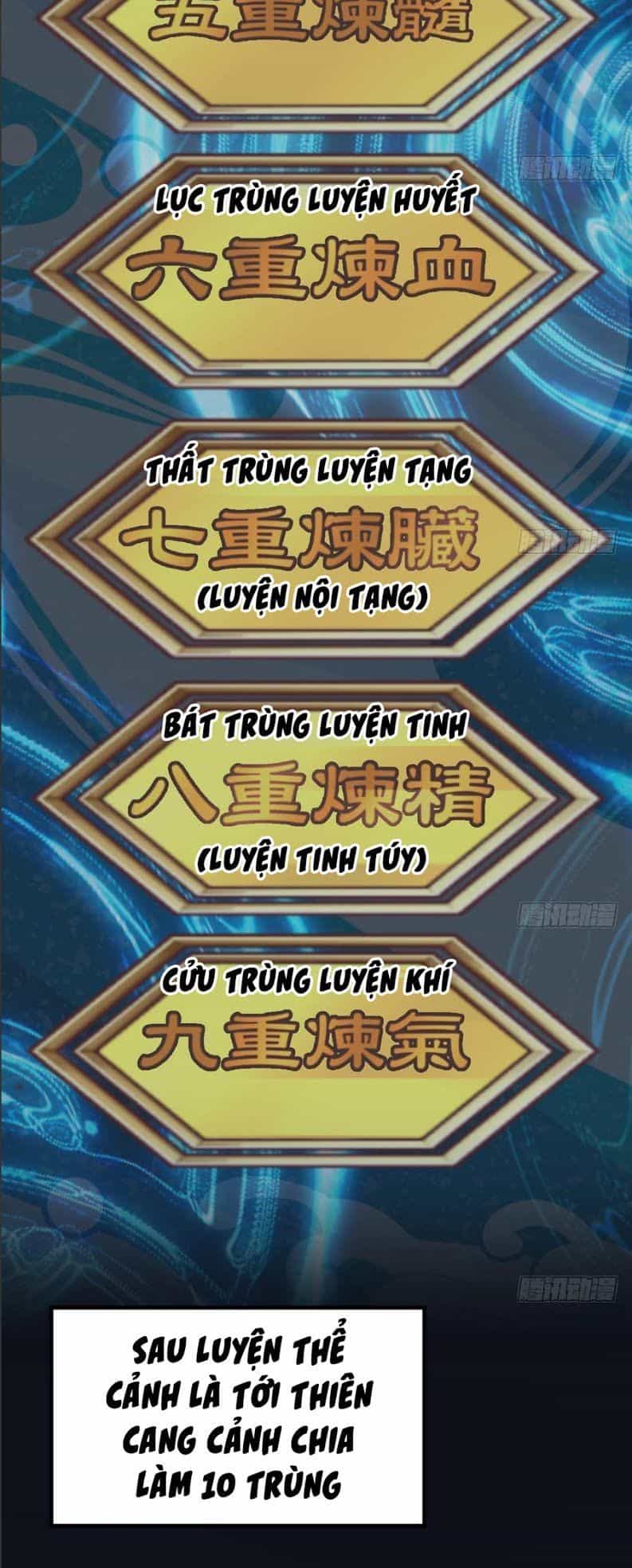 Kiếm Thần Tuyệt Thế - Chương 6 - ảnh 5