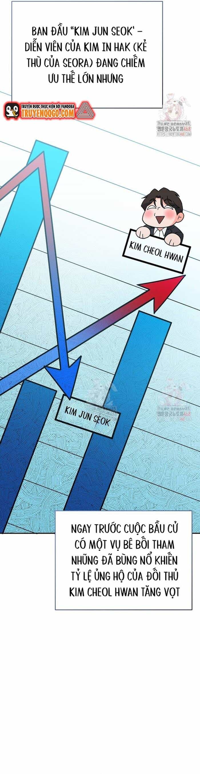 Kiếm Thánh Thiên Tài Của Học Viện - Chương 13 - ảnh 33