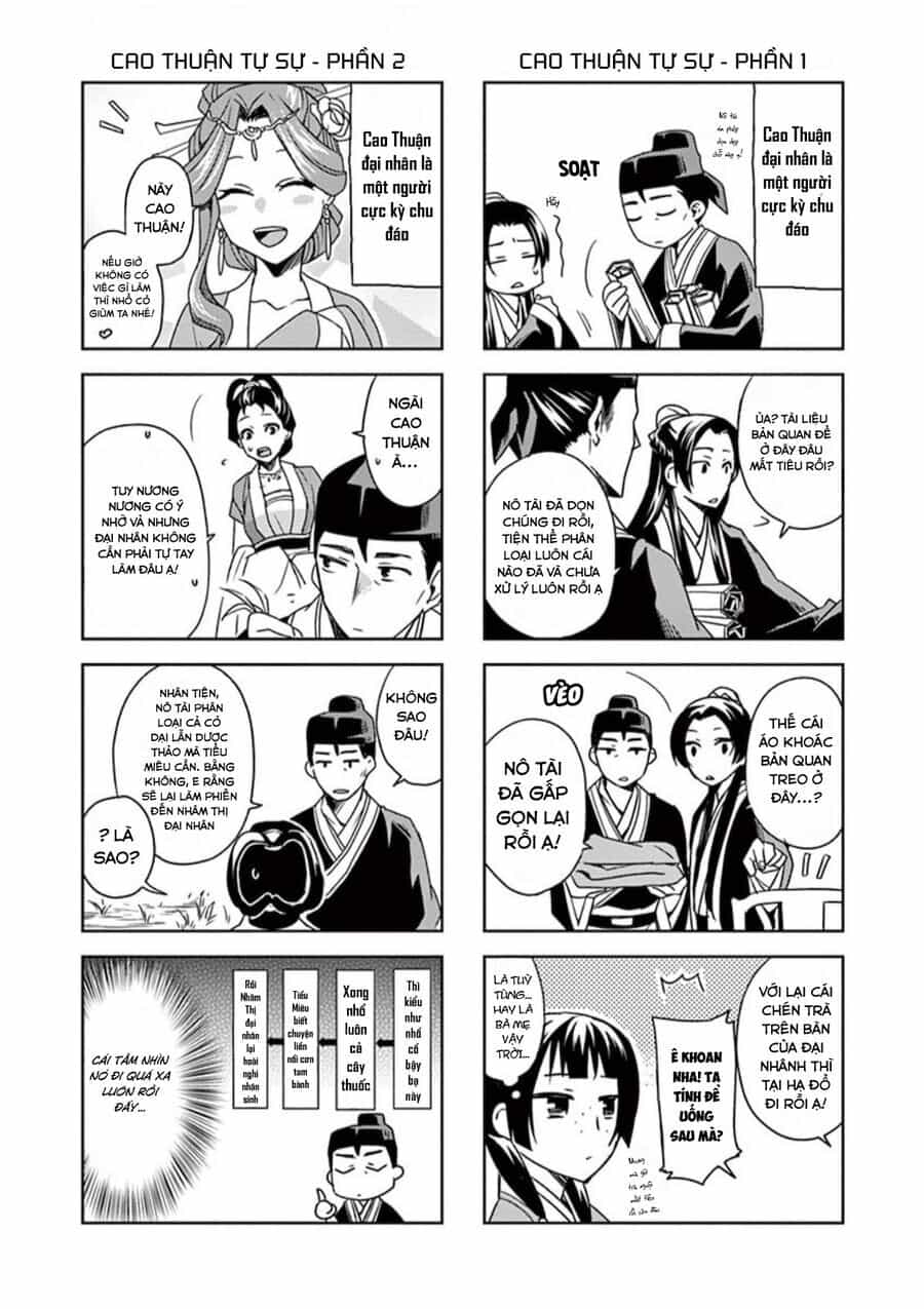 Kusuriya No Hitorigoto ~Maomao No Koukyuu Nazotoki Techou~ - Chương 9.5 - ảnh 20