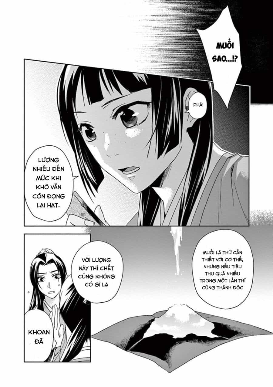Kusuriya No Hitorigoto ~Maomao No Koukyuu Nazotoki Techou~ - Chương 15 - ảnh 22