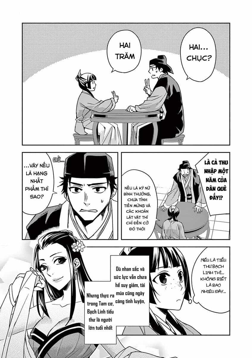 Kusuriya No Hitorigoto ~Maomao No Koukyuu Nazotoki Techou~ - Chương 26 - ảnh 6