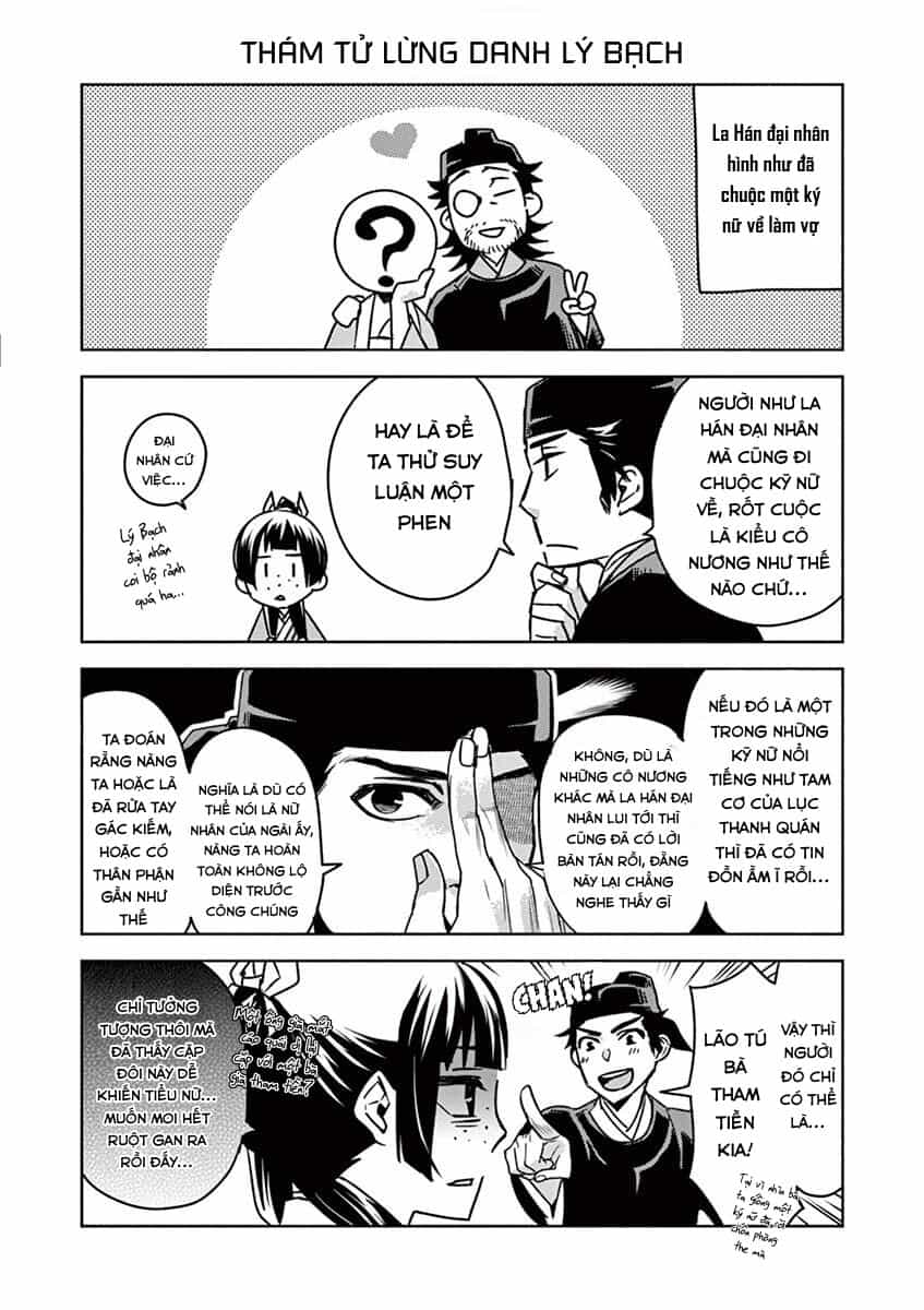 Kusuriya No Hitorigoto ~Maomao No Koukyuu Nazotoki Techou~ - Chương 29.5 - ảnh 5