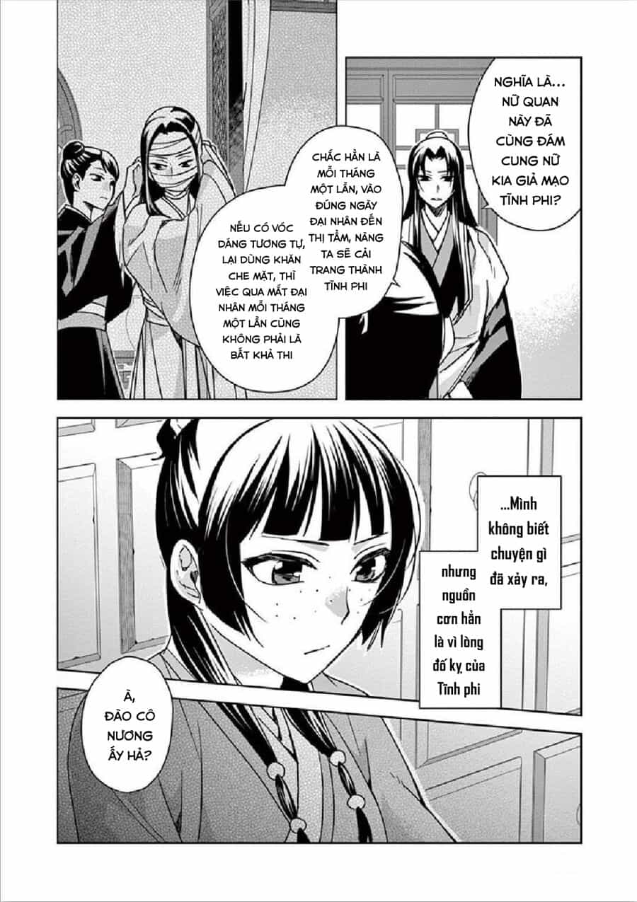 Kusuriya No Hitorigoto ~Maomao No Koukyuu Nazotoki Techou~ - Chương 35 - ảnh 32