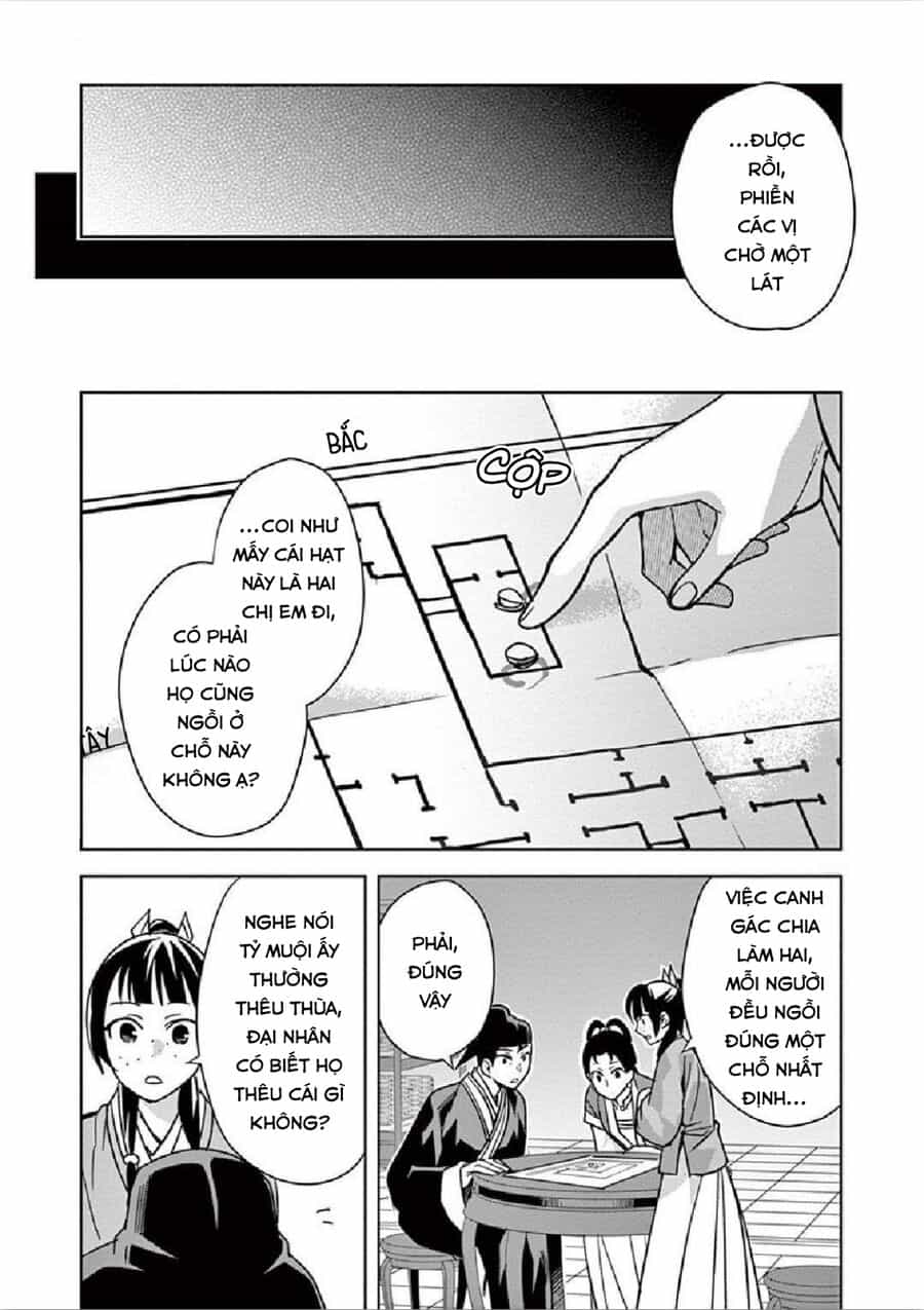 Kusuriya No Hitorigoto ~Maomao No Koukyuu Nazotoki Techou~ - Chương 36 - ảnh 23