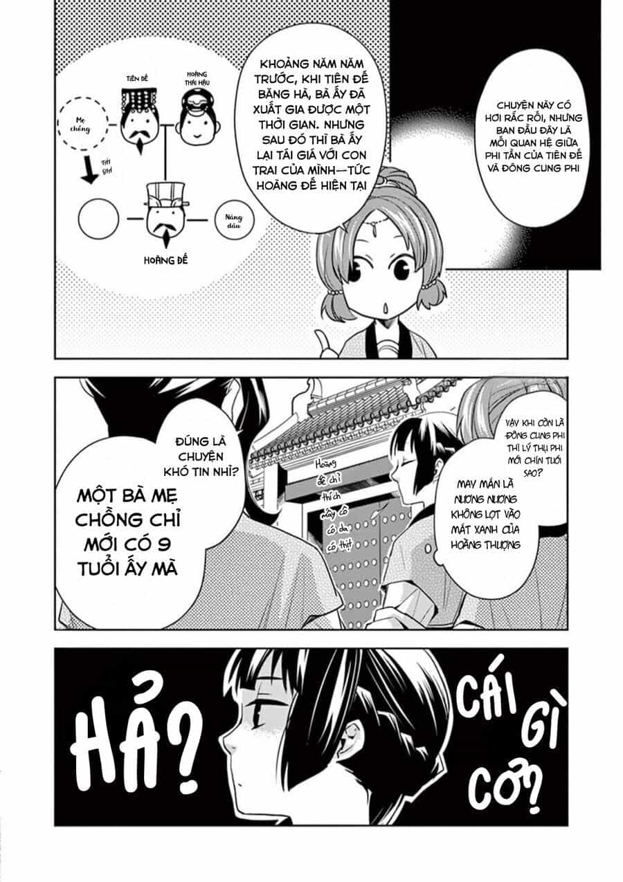Kusuriya No Hitorigoto ~Maomao No Koukyuu Nazotoki Techou~ - Chương 6 - ảnh 36
