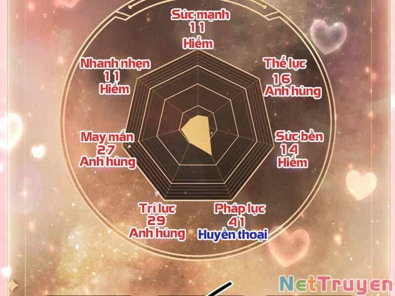 Ký Sự Hồi Quy - Chương 33 - ảnh 18