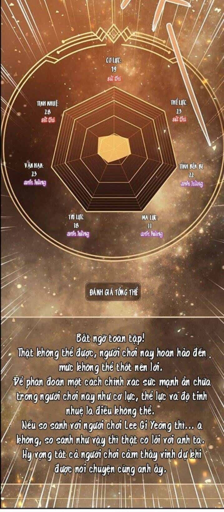 Ký Sự Hồi Quy - Chương 3 - ảnh 32