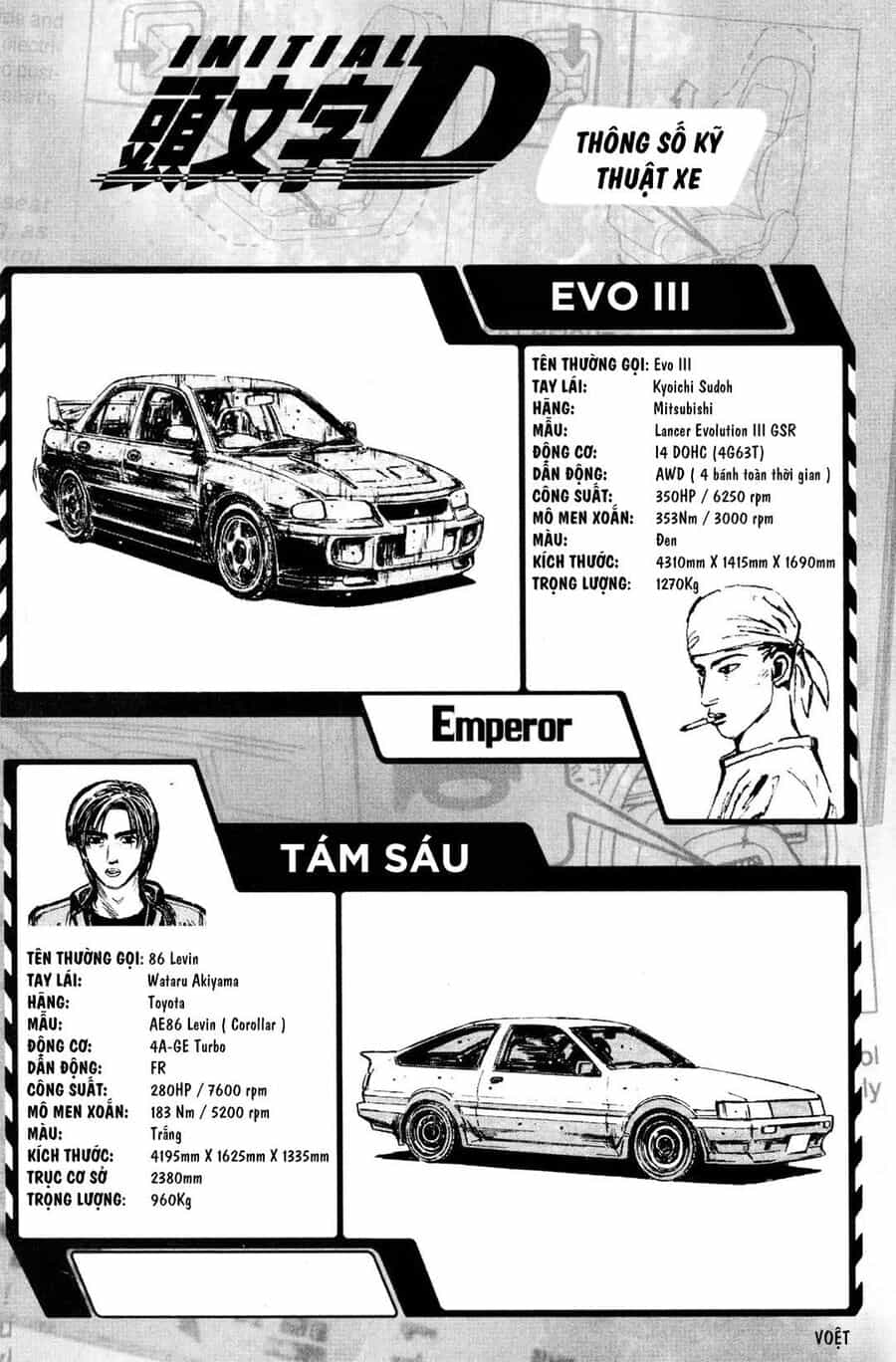Ký Tự D - Chương 146 - ảnh 10