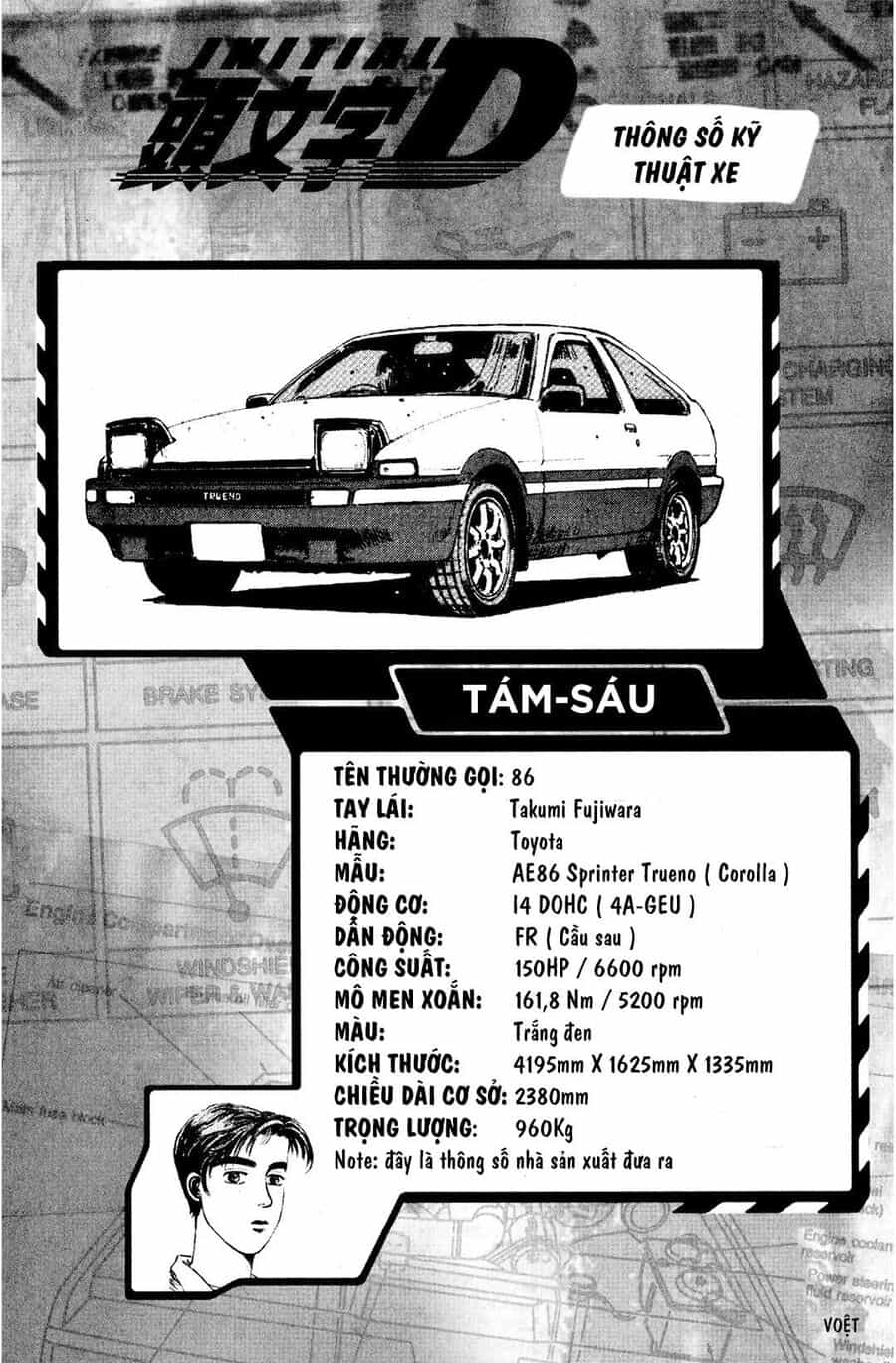 Ký Tự D - Chương 146 - ảnh 7