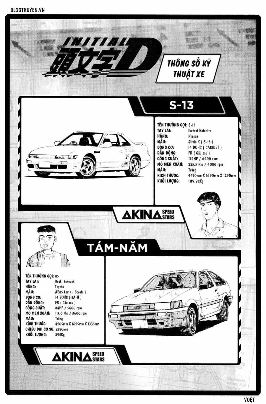Ký Tự D - Chương 171 - ảnh 8