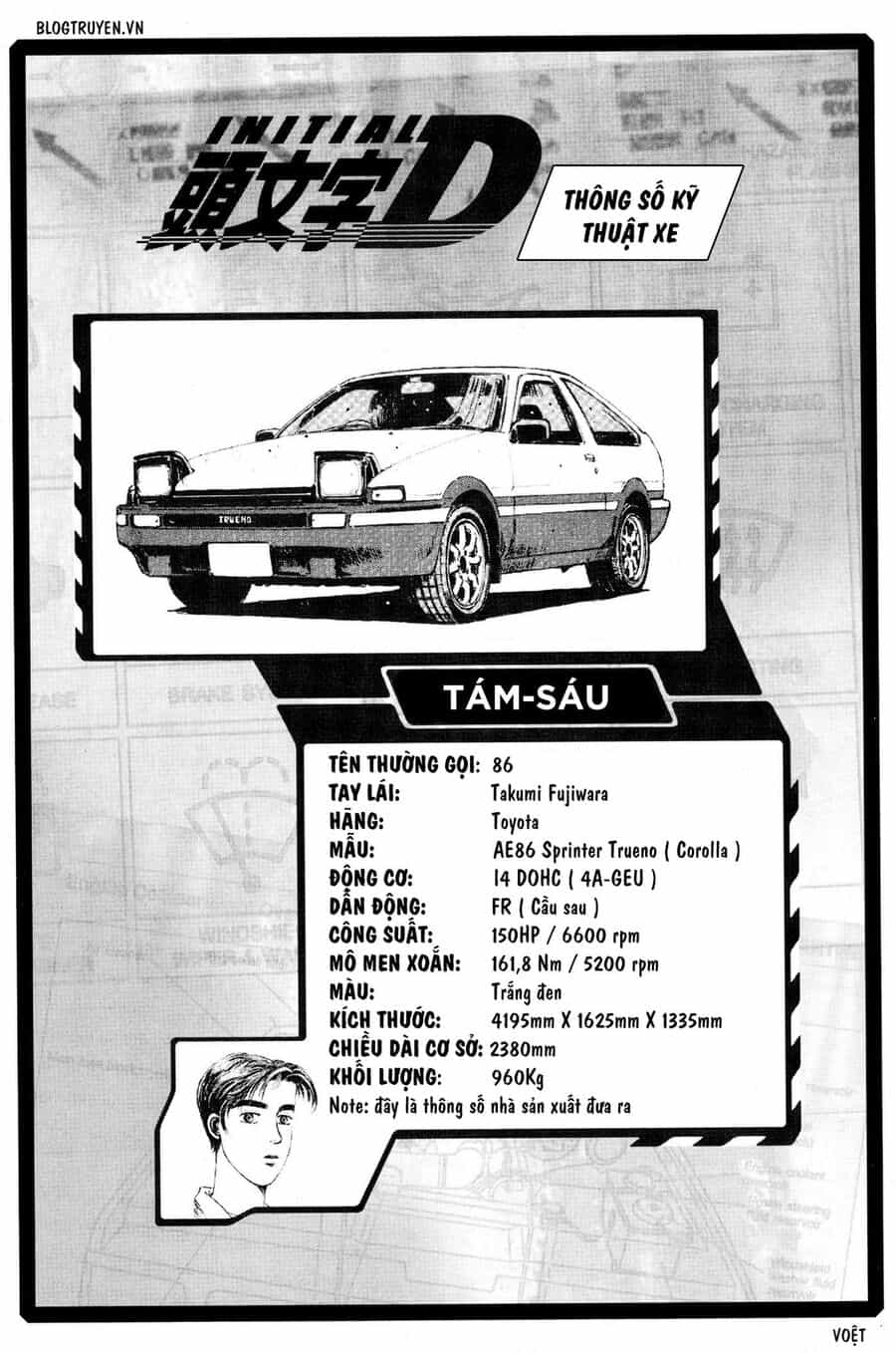 Ký Tự D - Chương 422 - ảnh 7