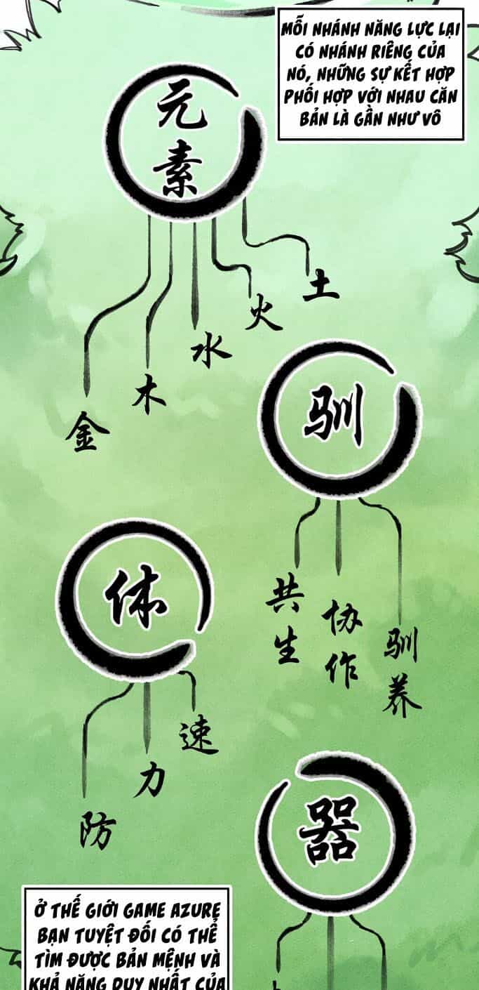 Làm Sao Bây Giờ? Ta Xuyên Không Thành Tiểu Quái - Chương 5 - ảnh 12