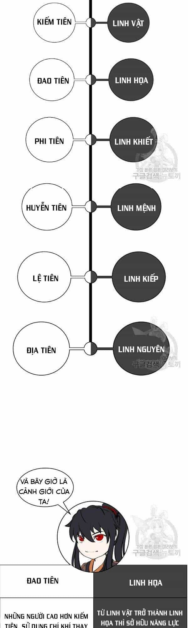 Lãng Tiên Kỳ Đàm - Chương 39 - ảnh 71