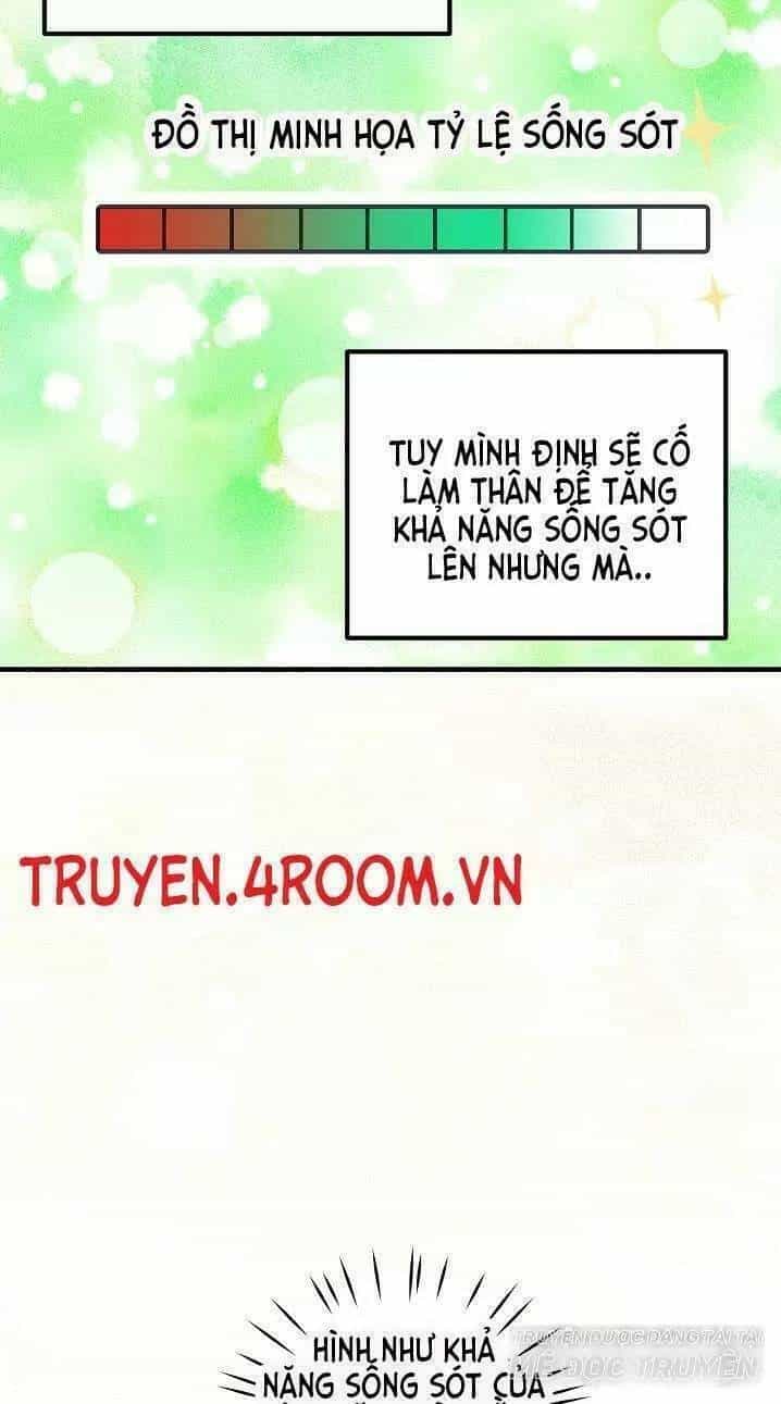 Lời Thú Nhận Nhầm Lẫn - Chương 6 - ảnh 41