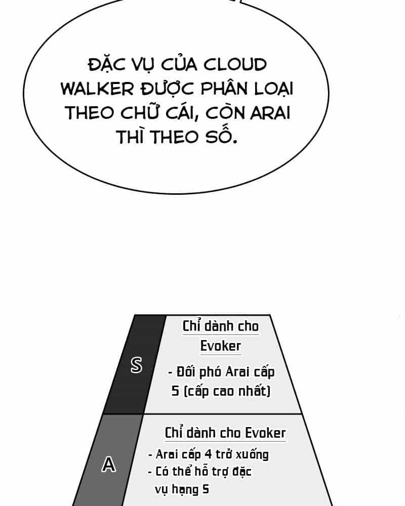 Lữ Khách Trên Mây - Chương 10 - ảnh 96