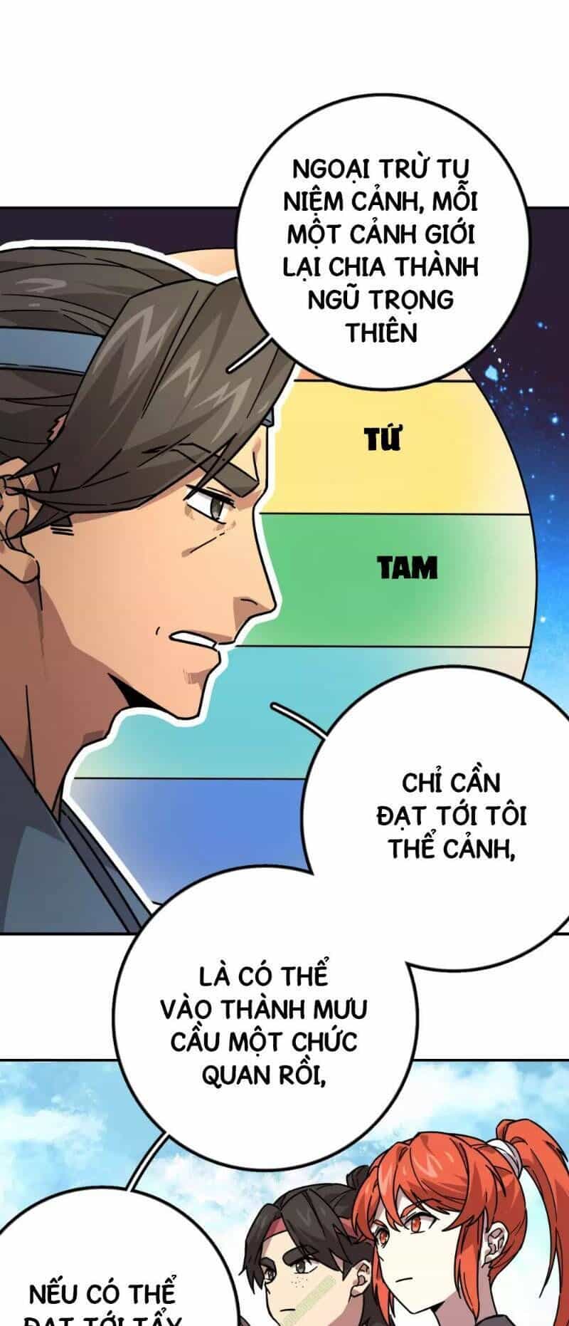 Luân Hồi Nhất Kiếm - Chương 5 - ảnh 17