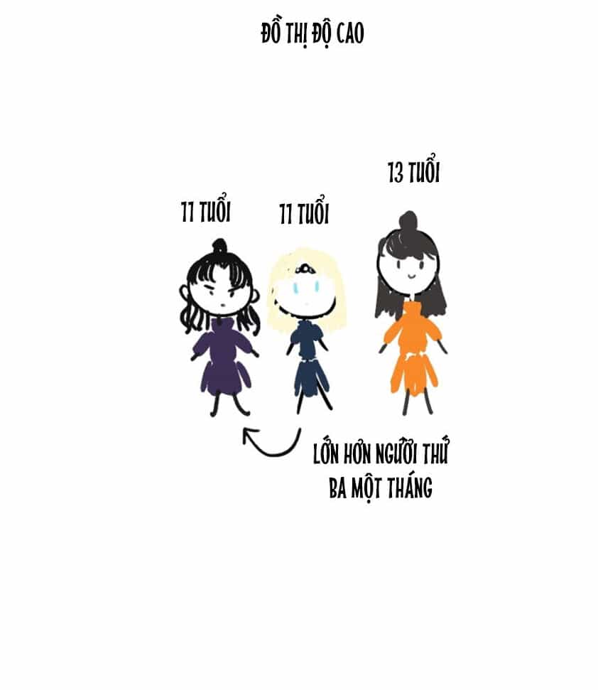 Lưu Hoa Bất Cập Xuân - Chương 22.5 - ảnh 26