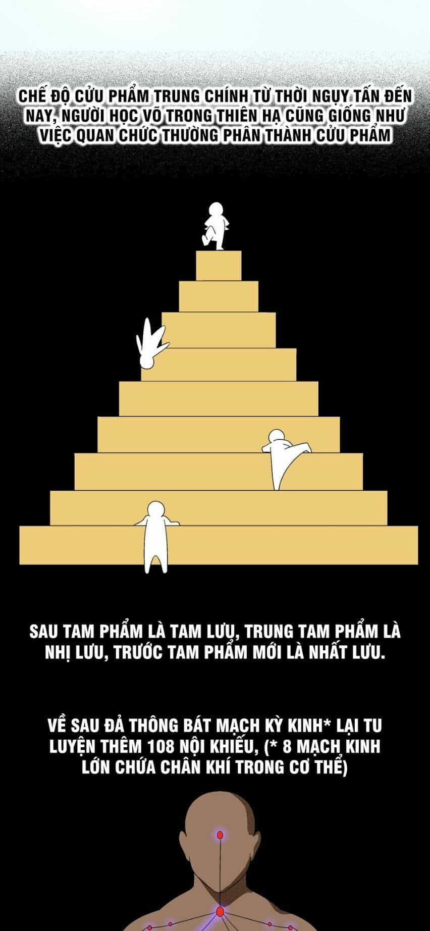 Ma Giáo Giáo Chủ Tái Xuất Giang Hồ - Chương 3 - ảnh 69