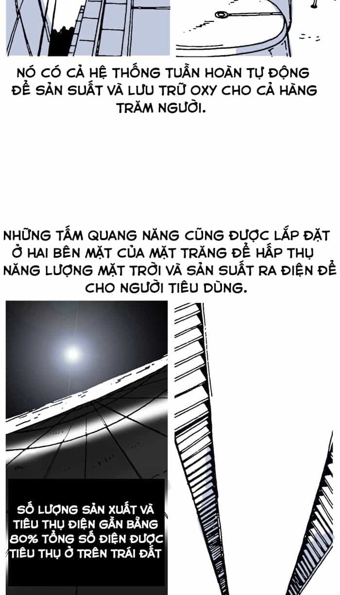 Mắc Kẹt Trên Mặt Trăng - Chương 2 - ảnh 33