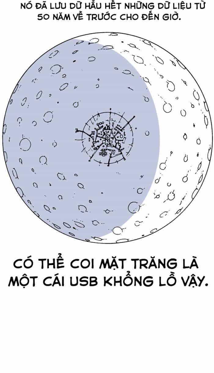 Mắc Kẹt Trên Mặt Trăng - Chương 4 - ảnh 19