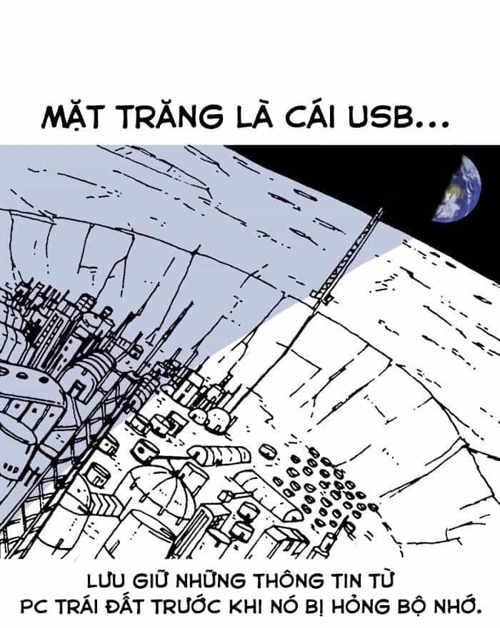Mắc Kẹt Trên Mặt Trăng - Chương 4 - ảnh 21