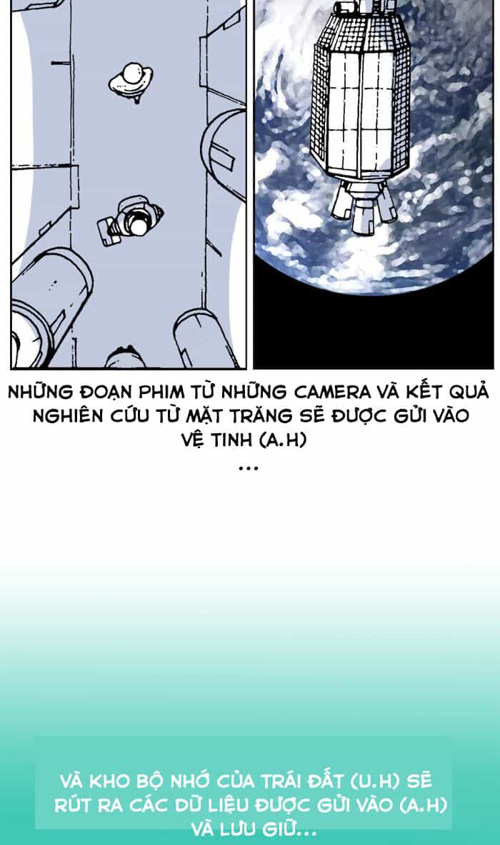 Mắc Kẹt Trên Mặt Trăng - Chương 4 - ảnh 26