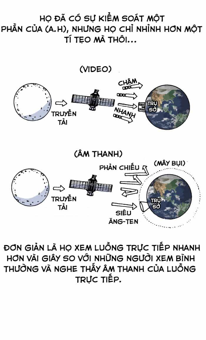 Mắc Kẹt Trên Mặt Trăng - Chương 5 - ảnh 10