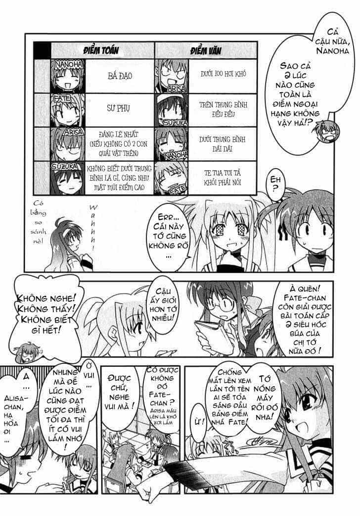 Mahou Shoujo Lyrical Nanoha A's - Chương 4 - ảnh 6