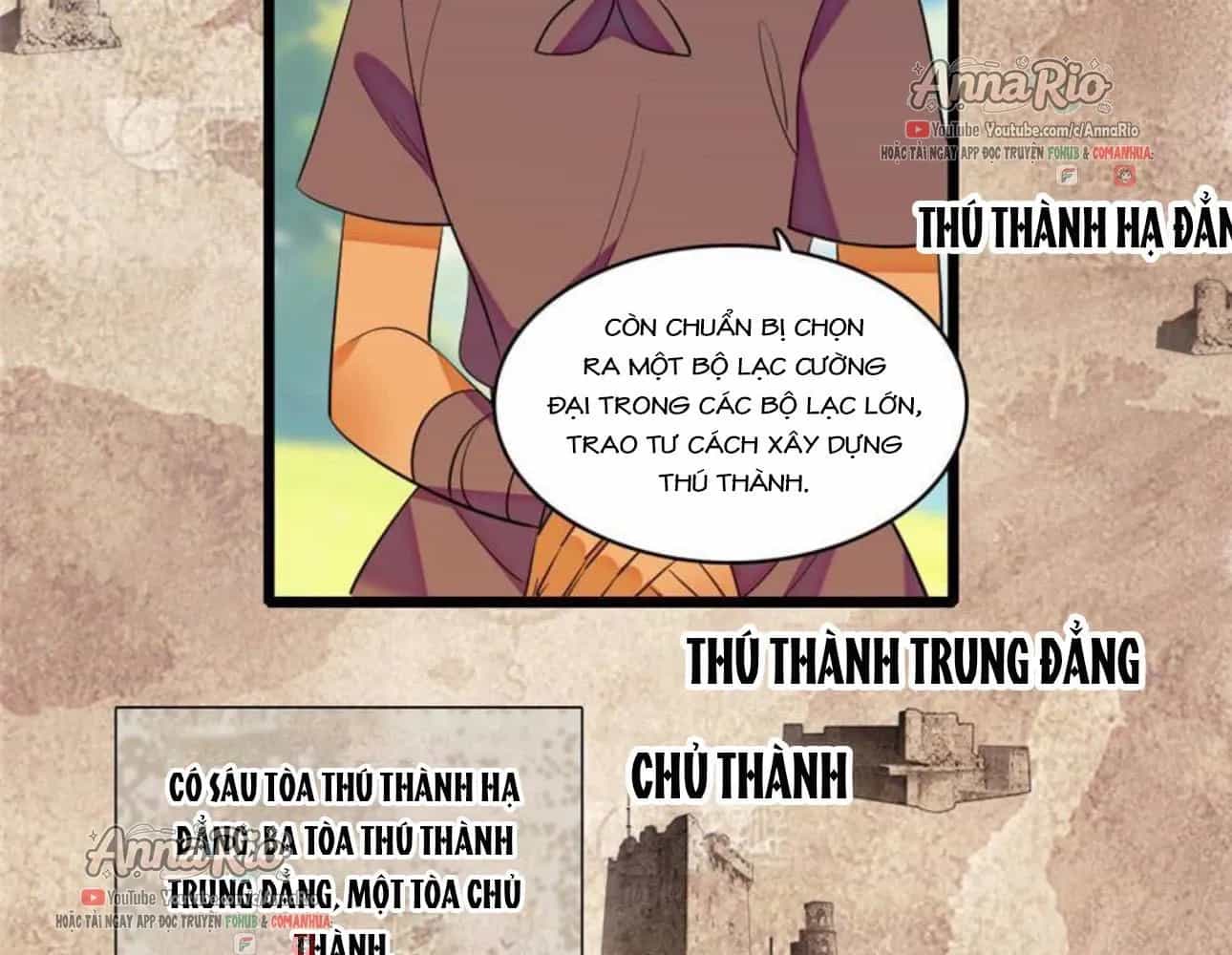 Manh Động Thú Thế - Chương 575 - ảnh 20