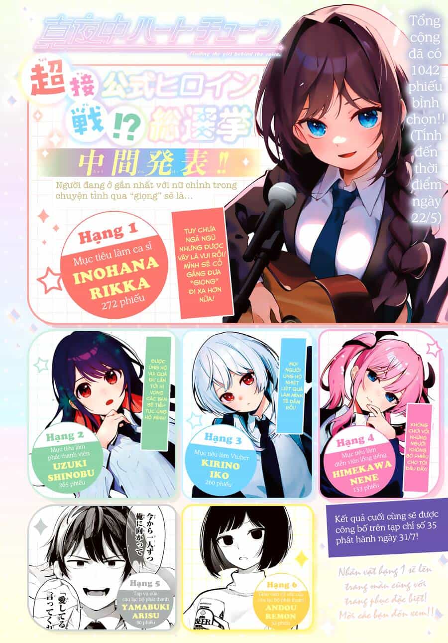 Mayonaka Heart Tune - Chuong 34 - ảnh 2