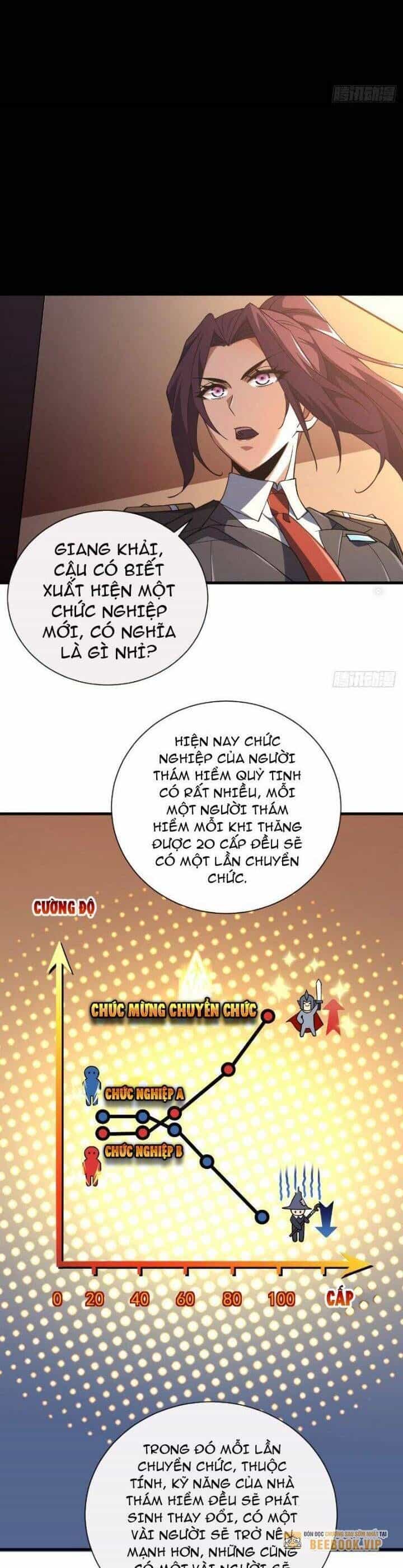 Mệnh Luân Chi Chủ! Khi Dị Biến Giáng Lâm Nhân Gian! - Chương 21 - ảnh 8