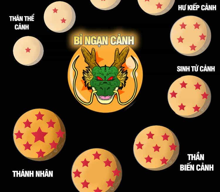 Mở Đầu Nữ Đế Làm Chính Cung - Chương 165 - ảnh 17