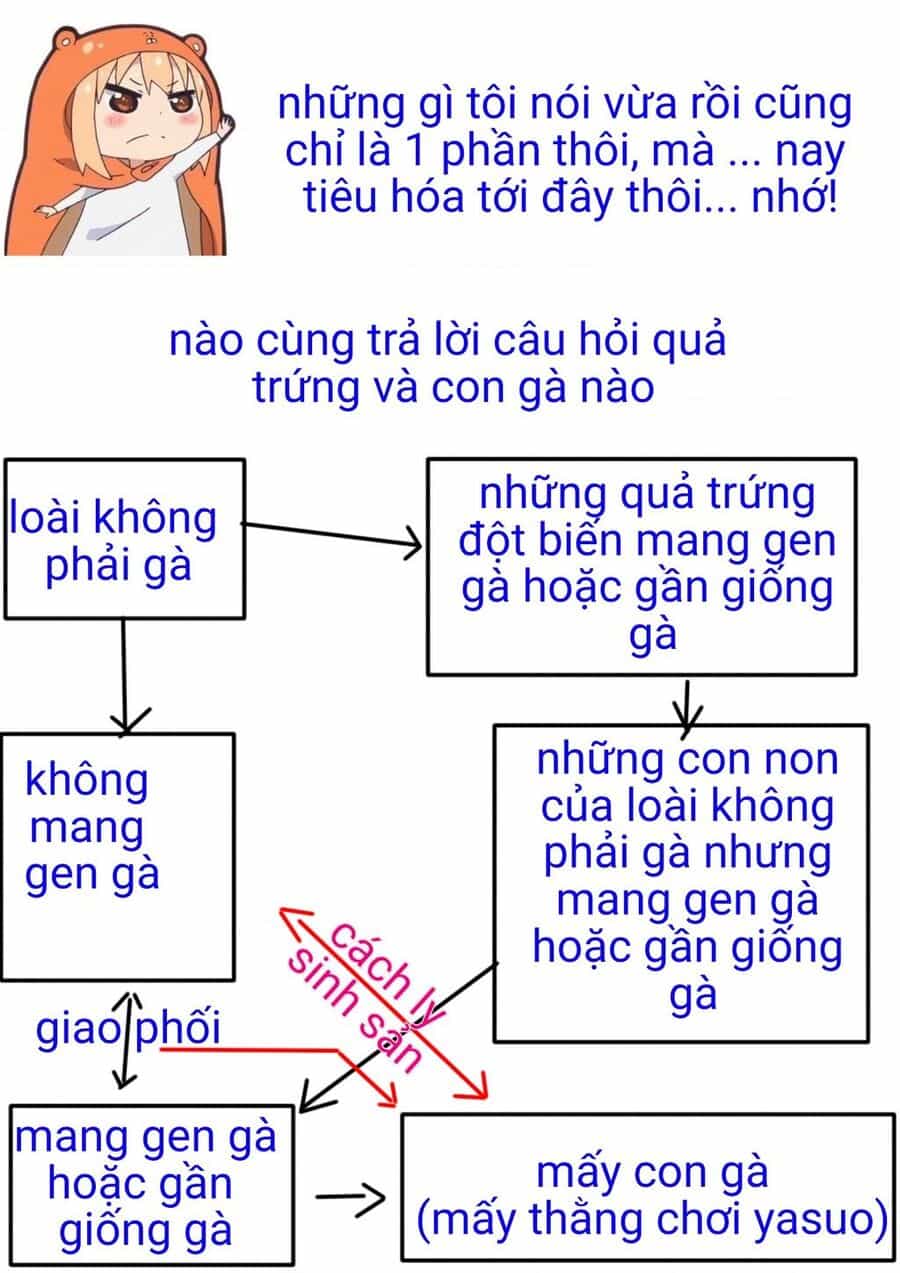 Mọi Người Đều Đến Từ Thế Giới Khác, Ngoại Trừ Tôi!? - Chuong 7.5 - ảnh 12
