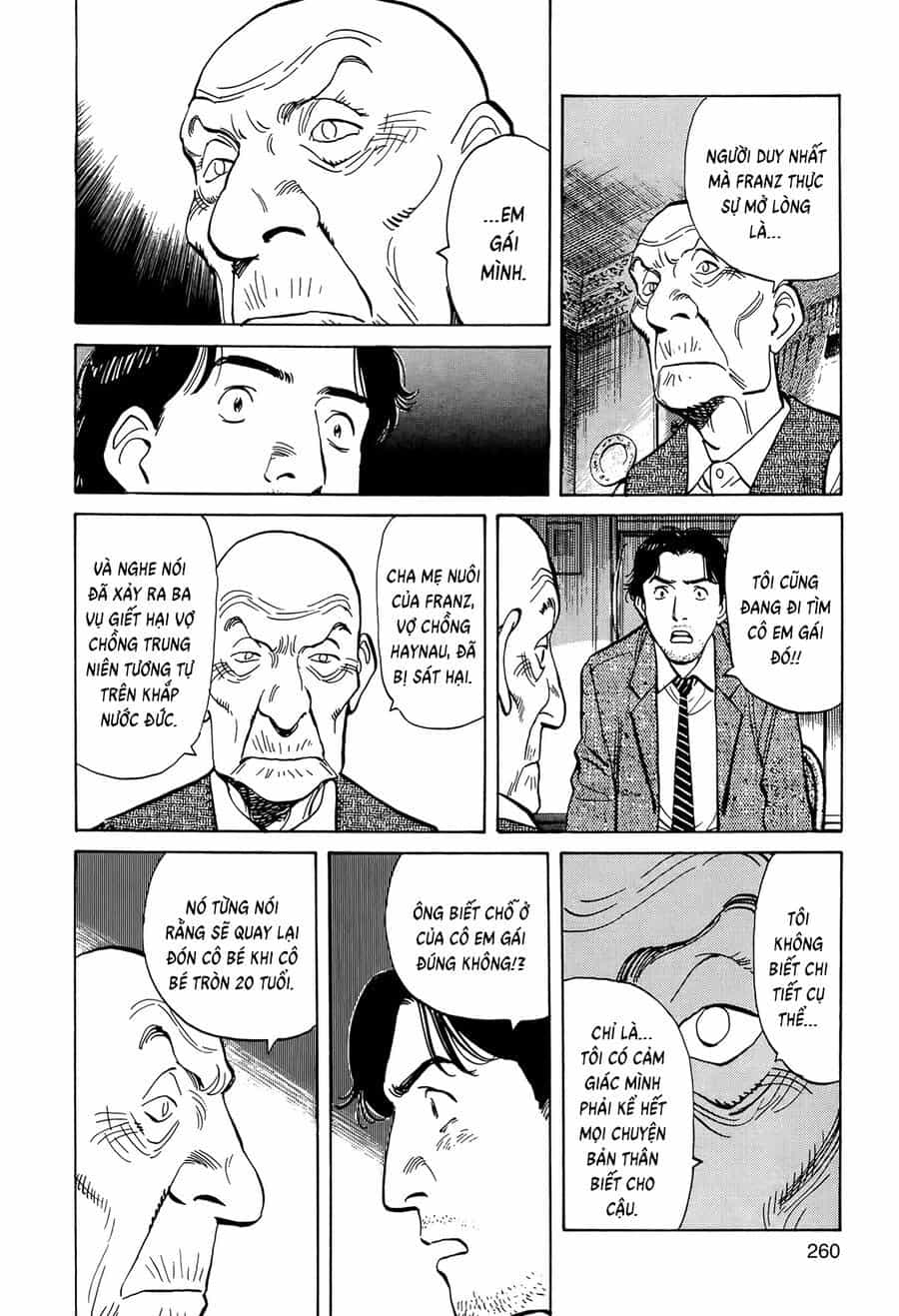 Monster Perfect Edition - Chương 10 - ảnh 20