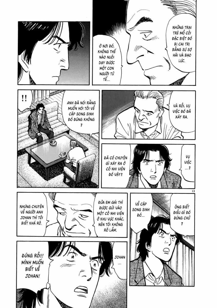 Monster Perfect Edition - Chương 19 - ảnh 13