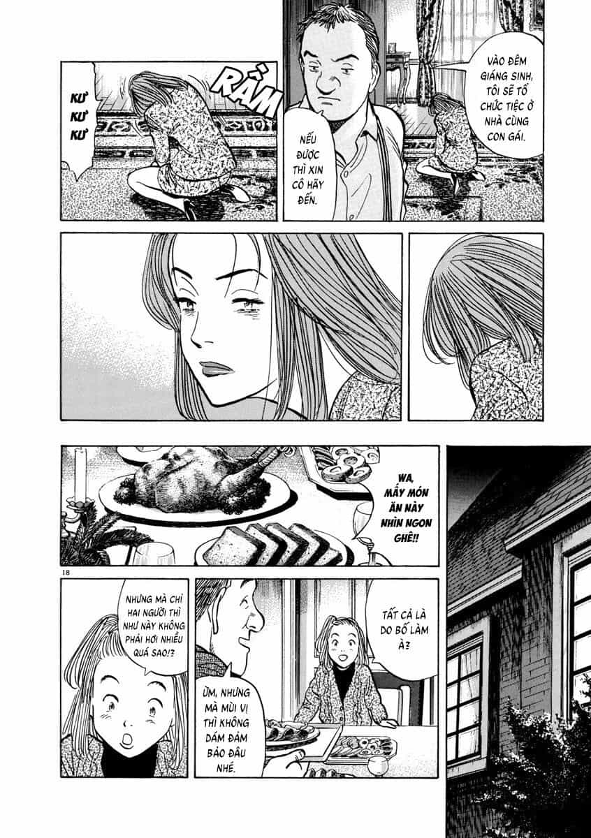Monster Perfect Edition - Chương 25 - ảnh 19
