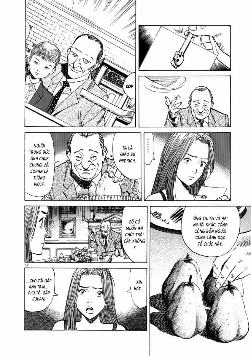 Monster Perfect Edition - Chương 27 - ảnh 12