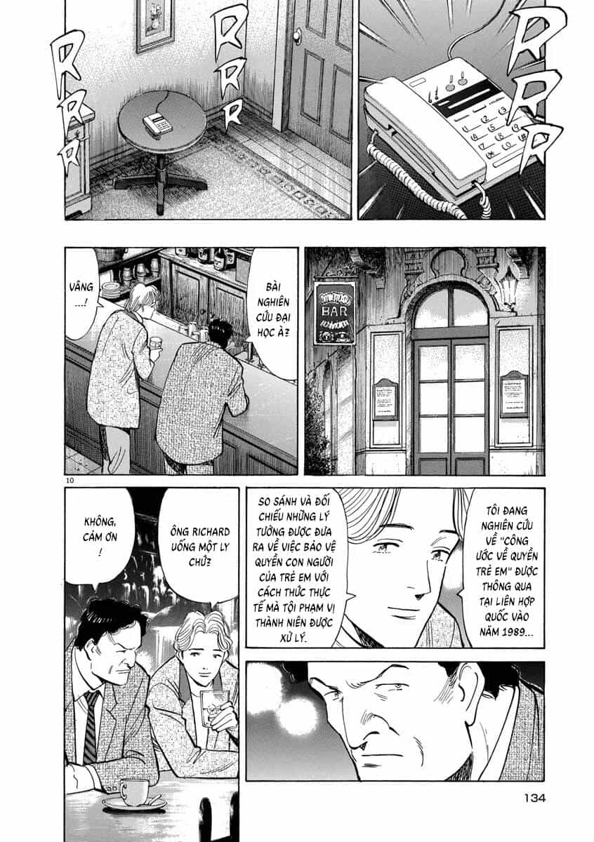 Monster Perfect Edition - Chương 56 - ảnh 13
