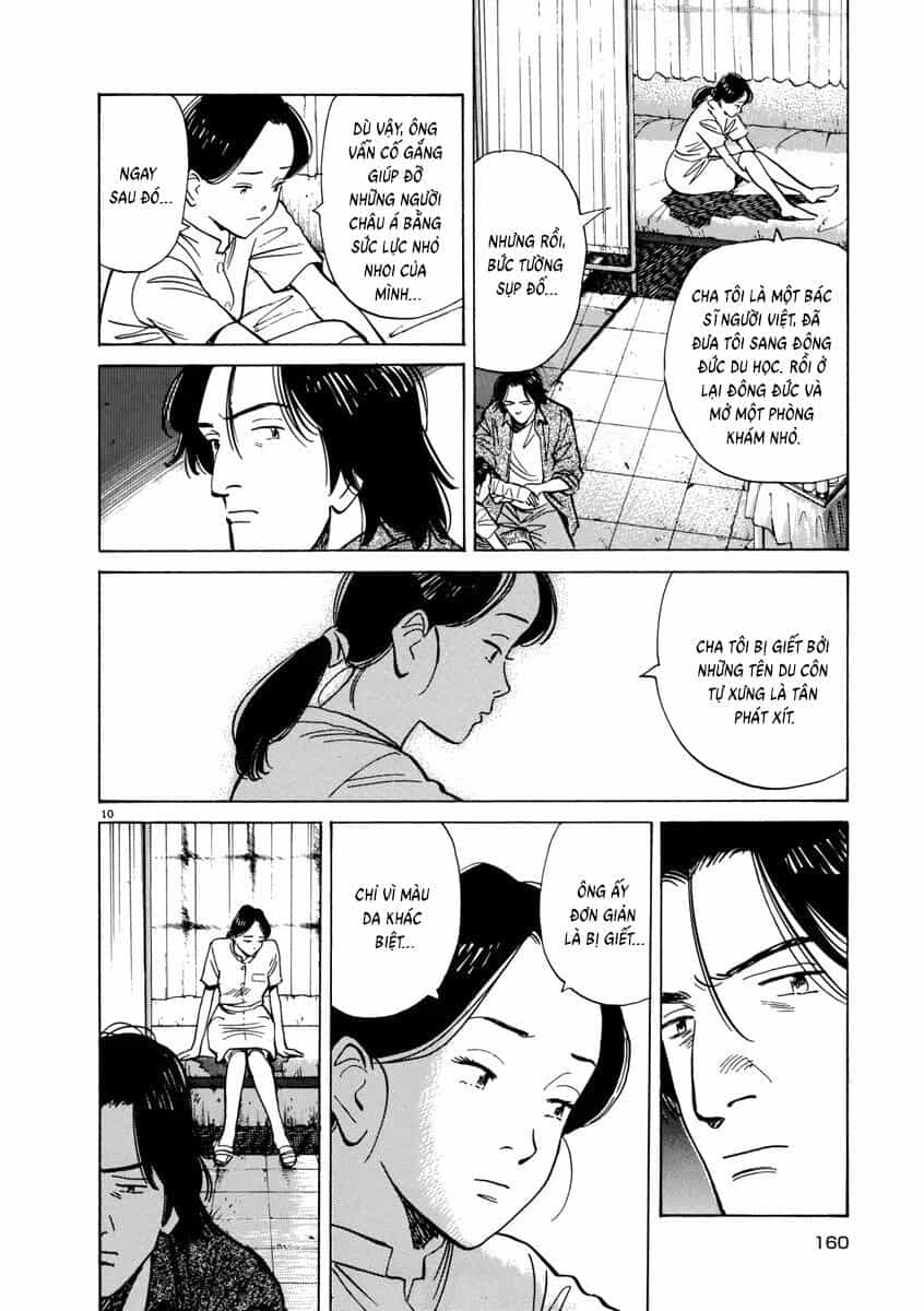 Monster Perfect Edition - Chương 66 - ảnh 12