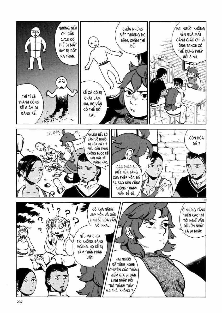 Mỹ Vị Hầm Ngục - Chương 22 - ảnh 20