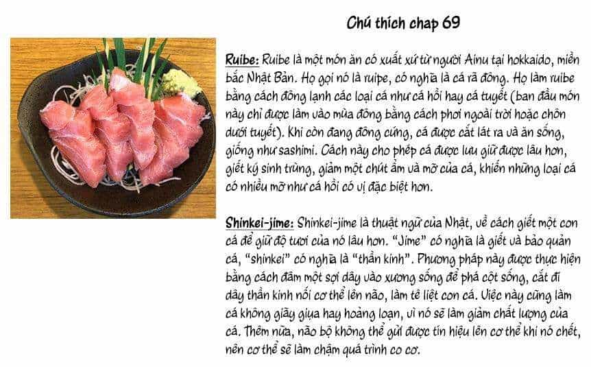 Mỹ Vị Hầm Ngục - Chương 69 - ảnh 31