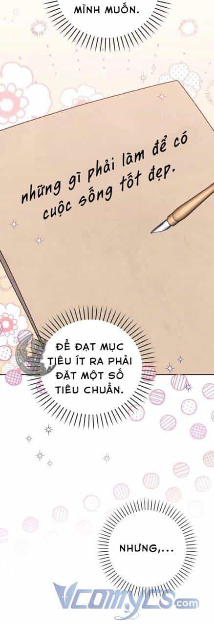 Nàng Bạo Chúa Muốn Có Một Cuộc Sống Hạnh Phúc Hơn! - Chương 10 - ảnh 33