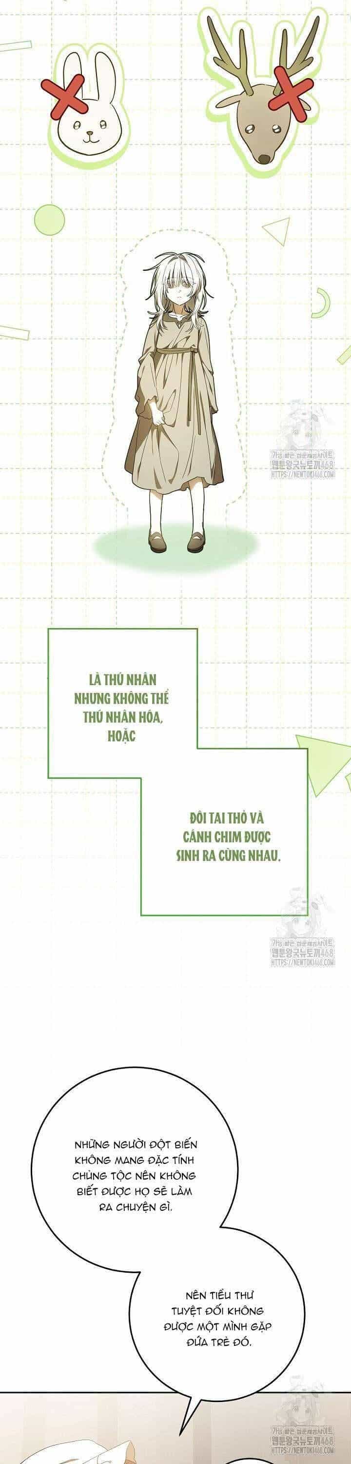 Nàng Chim Được Dinh Thự Sói Yêu Thương - Chương 35 - ảnh 22