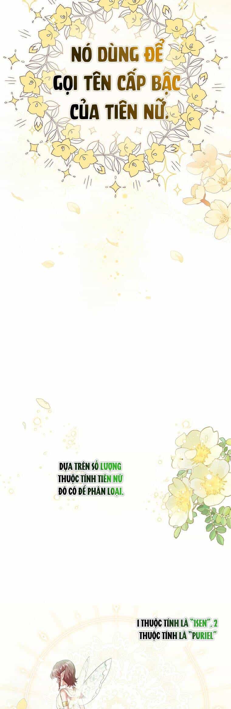 Nàng Tiên, Hãy Ký Hợp Đồng Nào - Chương 8 - ảnh 18