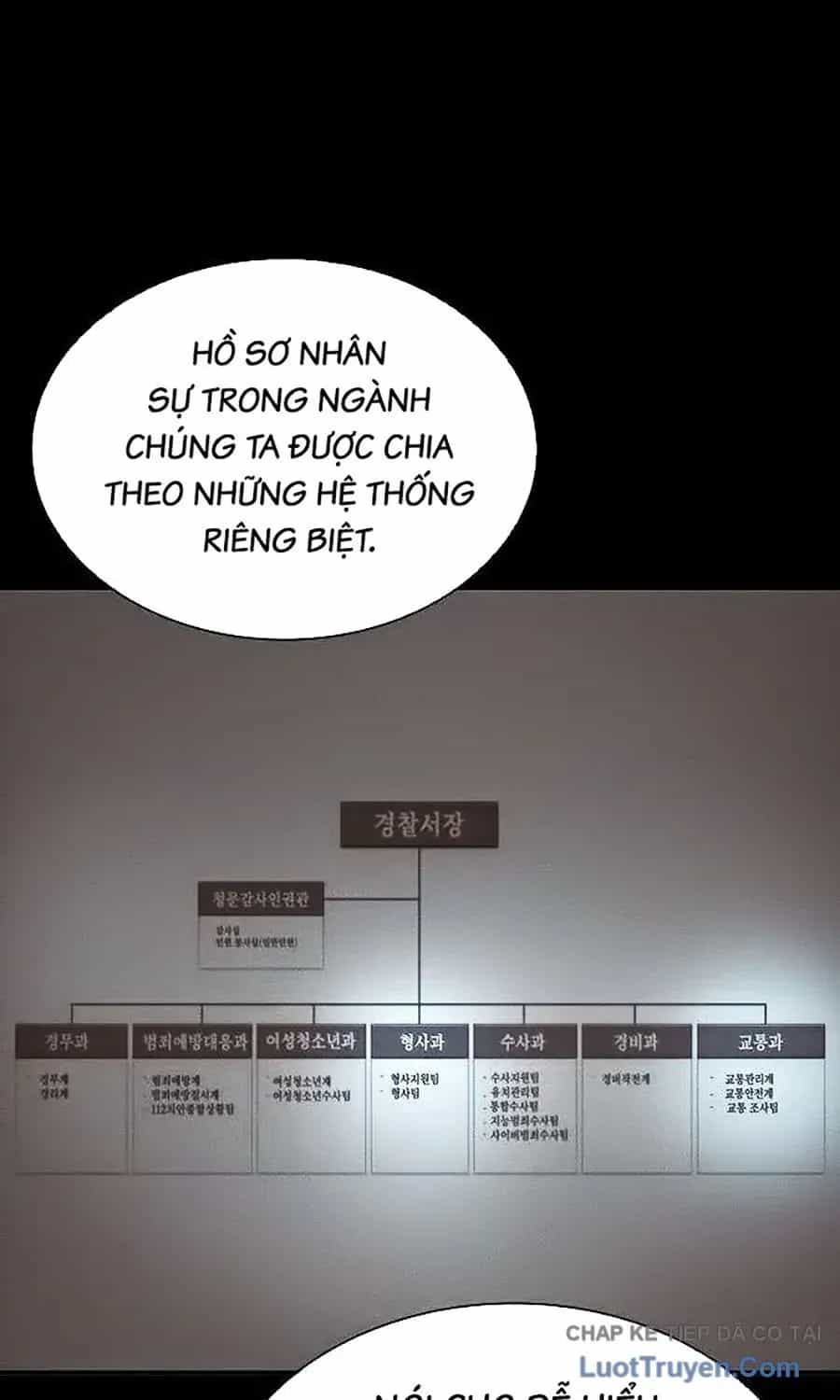 Ngoài Vòng Pháp Luật: Khởi Nguyên - Chương 12 - ảnh 39