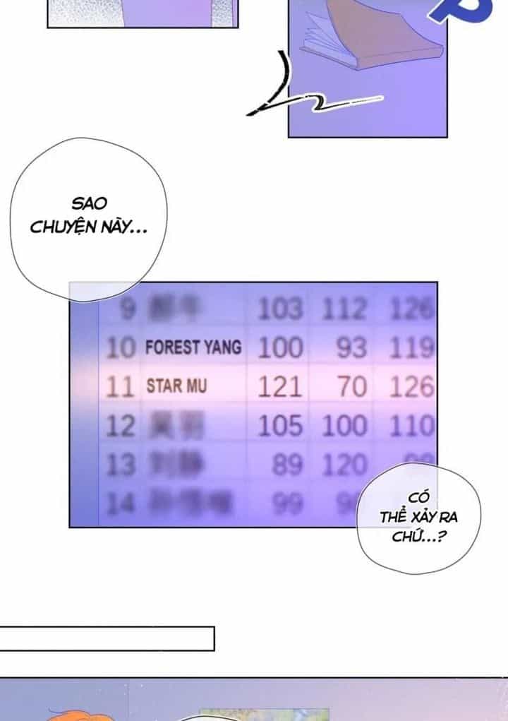 Ngôi Sao Cho Tôi - Chương 59 - ảnh 13