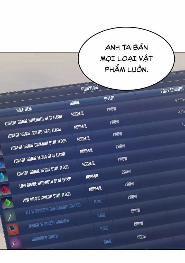 Người Chơi Cấp 1 - Chương 25 - ảnh 100