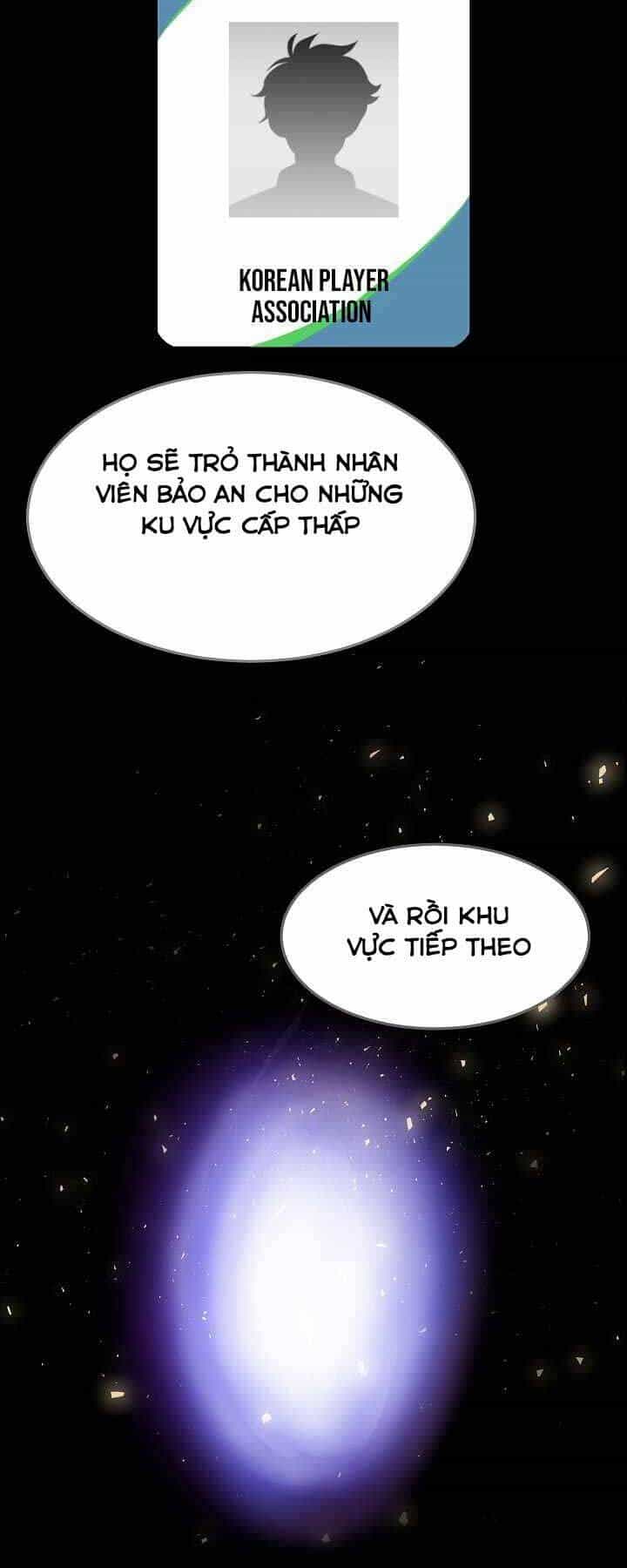 Người Chơi Cấp 1 - Chương 38 - ảnh 52