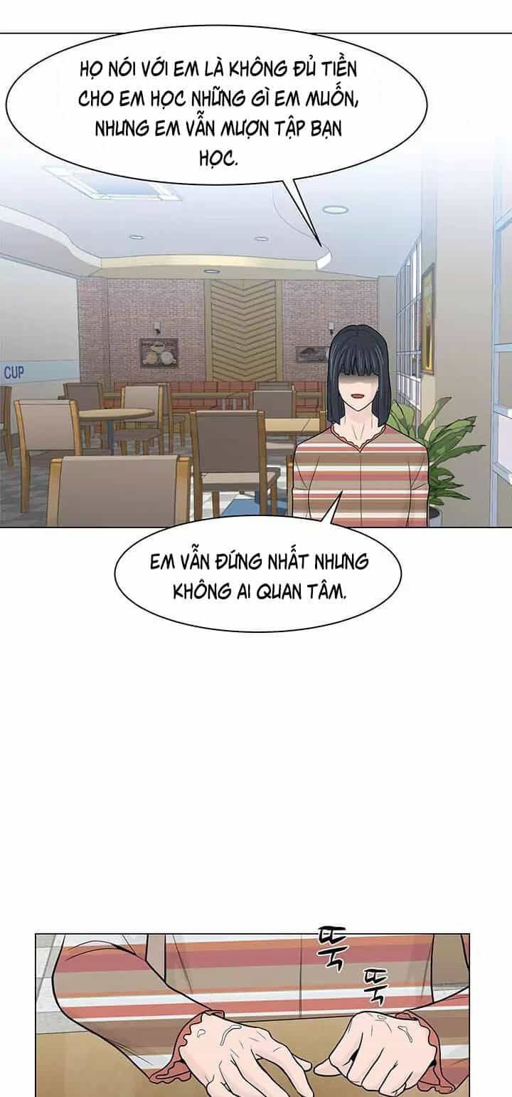 Người Trở Về Từ Cõi Chết - Chương 20 - ảnh 46