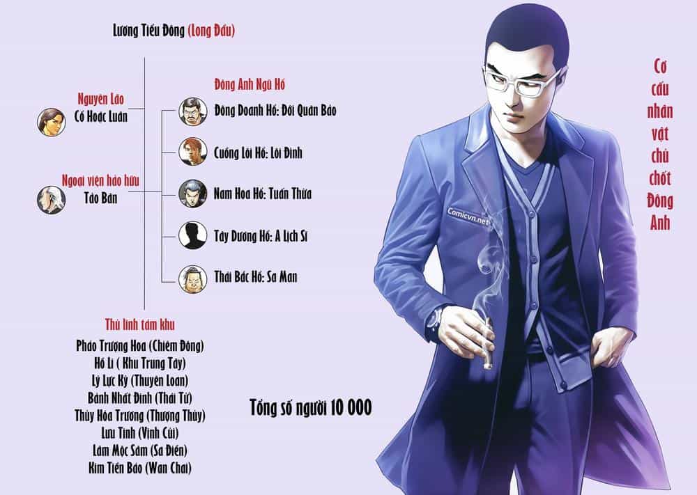 Người Trong Giang Hồ - Chương 2236 - ảnh 2